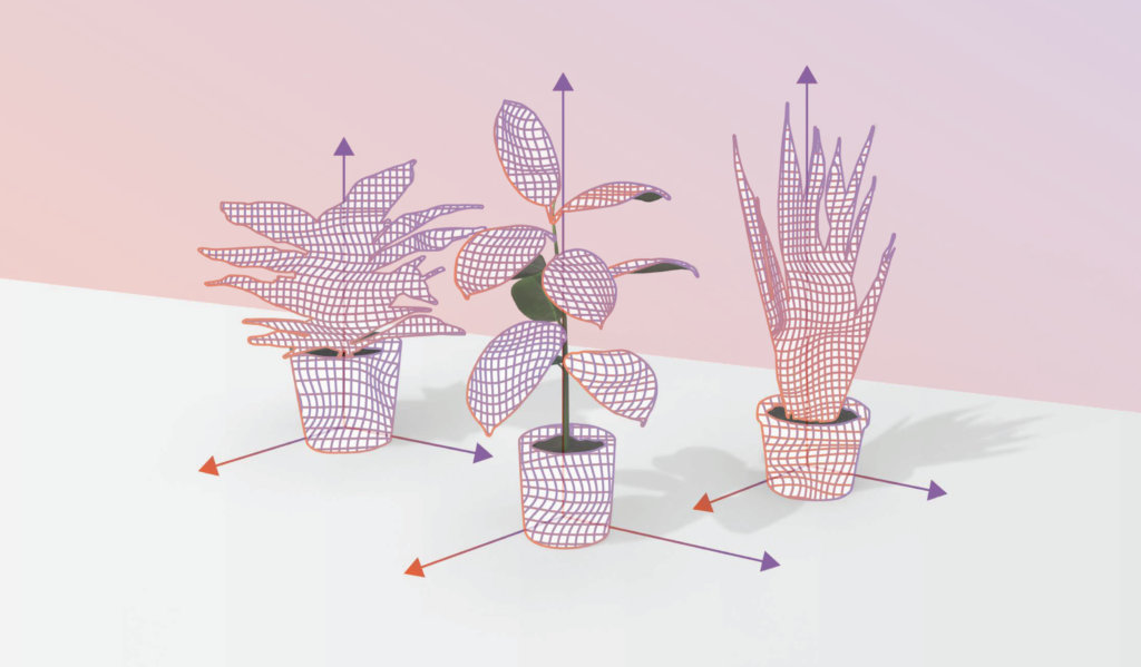 From CDT Research's report, entitled "Do You See What I See?" - a visual depiction of measurability.