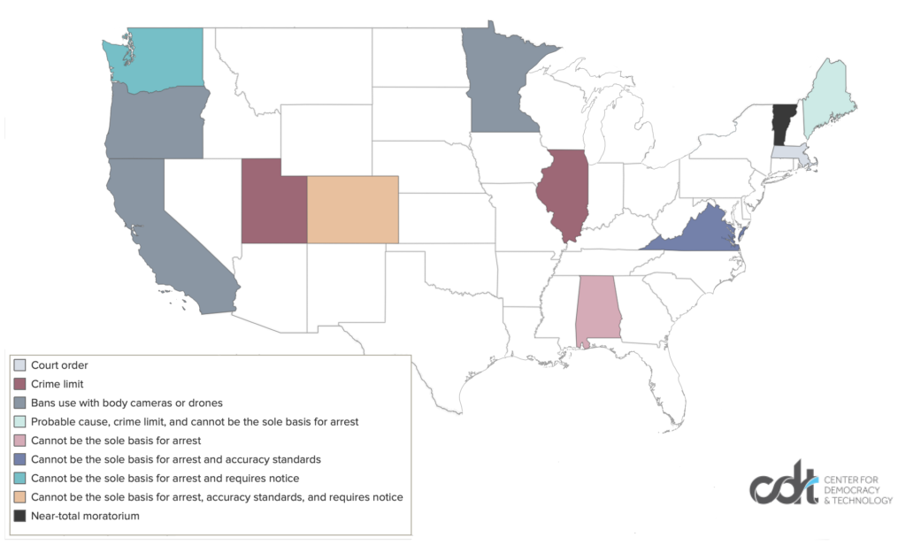 Map of the United States showing states shaded by color according to the policies on facial recognition laws that are in effect. Massachusetts is in light gray, for "court order;" Utah and Colorado are in maroon for "crime limit;" California, Oregon, and Minnesota are in slate gray for "bans use with body cameras or drones;" Maine is in light turquoise for "probable cause, crime limit, and cannot be the sole basis for arrest;" Alabama is in pink for "cannot be the sole basis for arrest;" Virginia is in blue for "cannot be the sole basis for arrest and accuracy standards;" Washington is in teal for "cannot be the sole basis for arrest and requires notice;" Colorado is in beige for "cannot be the sole basis for arrest, accuracy standards, and requires notice;" and Vermont is in dark gray for "near-total moratorium."