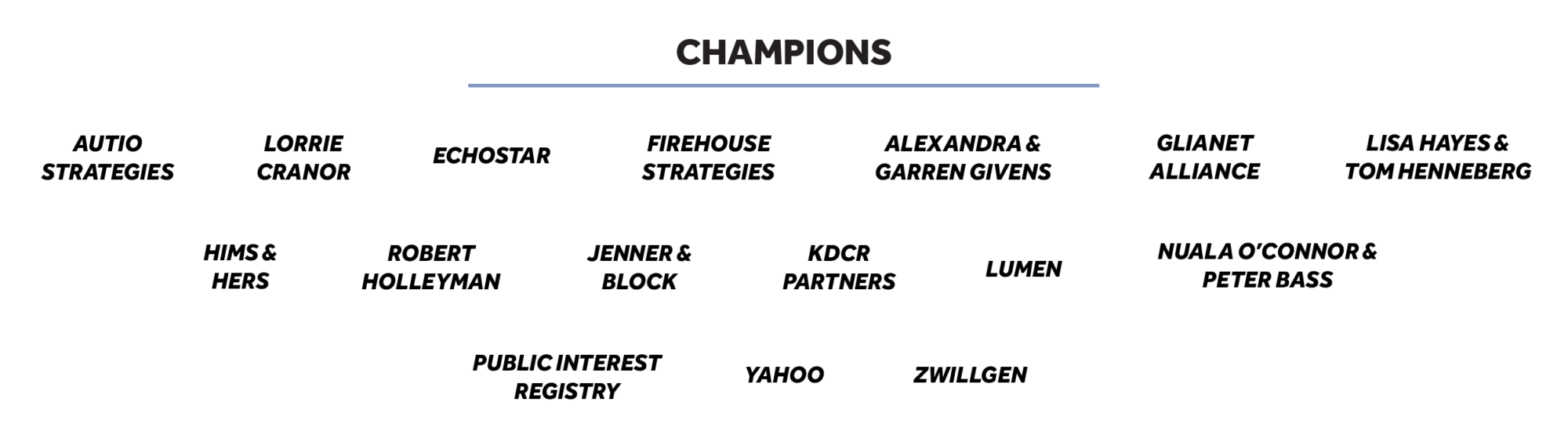 These are CDT's Individual Champions sponsors for our 2025 Tech Prom. Image includes various names.